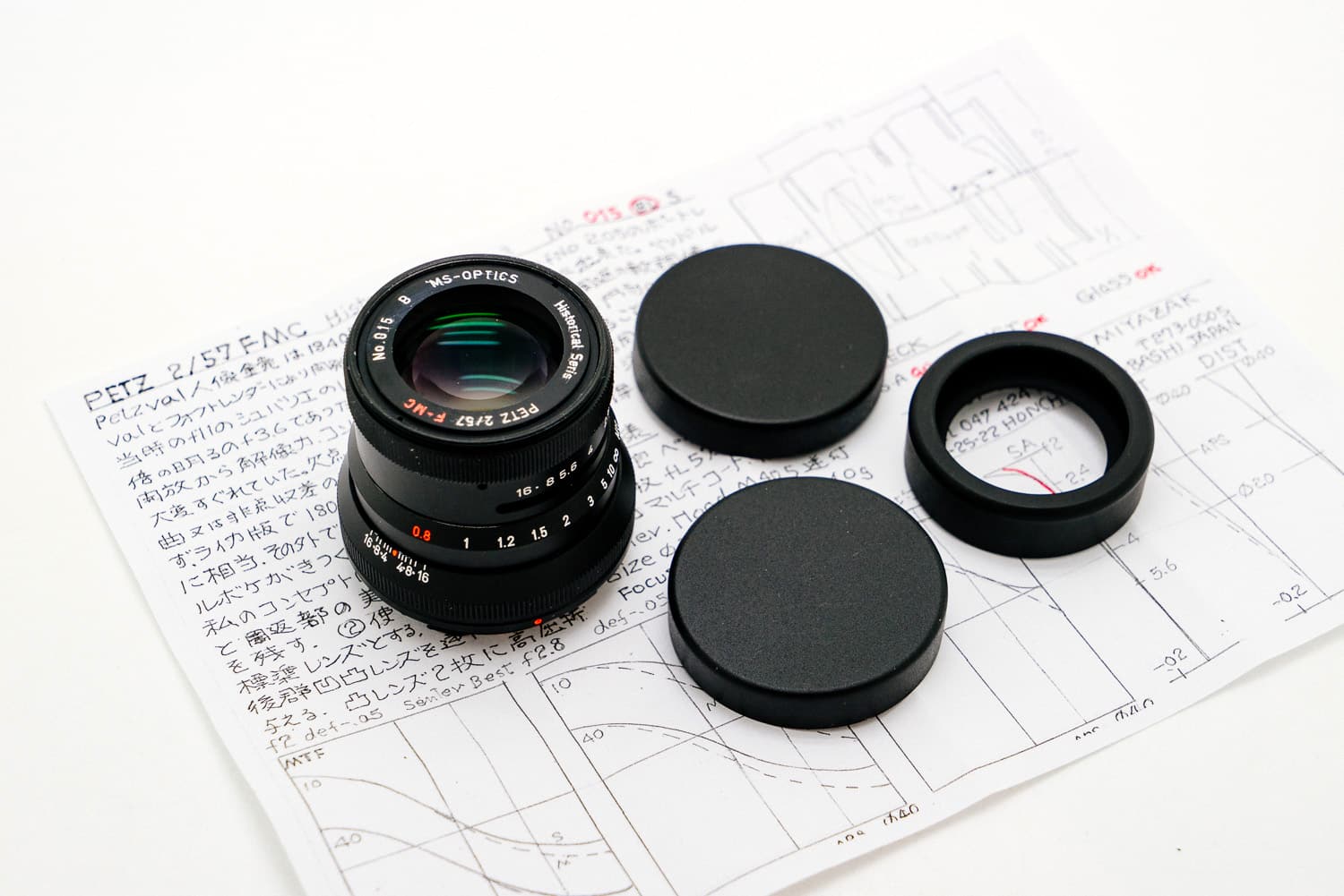 Camera Geekery: MS Optics Petz 57/2 FMC