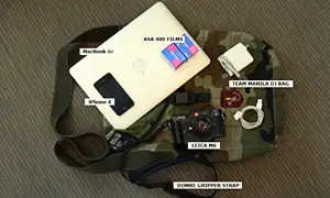 In your bag #52 – Steve Sia