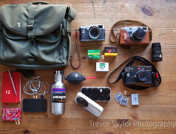 in-your-bag
