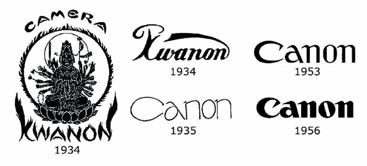 Camera Geekery: The original Canon logo