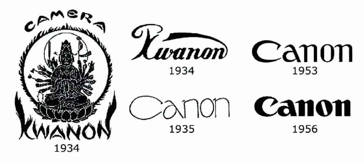 Camera Geekery: The original Canon logo - Japan Camera Hunter