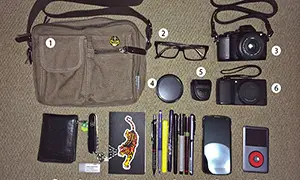 In your bag No: 974 – Chris Leskovsek