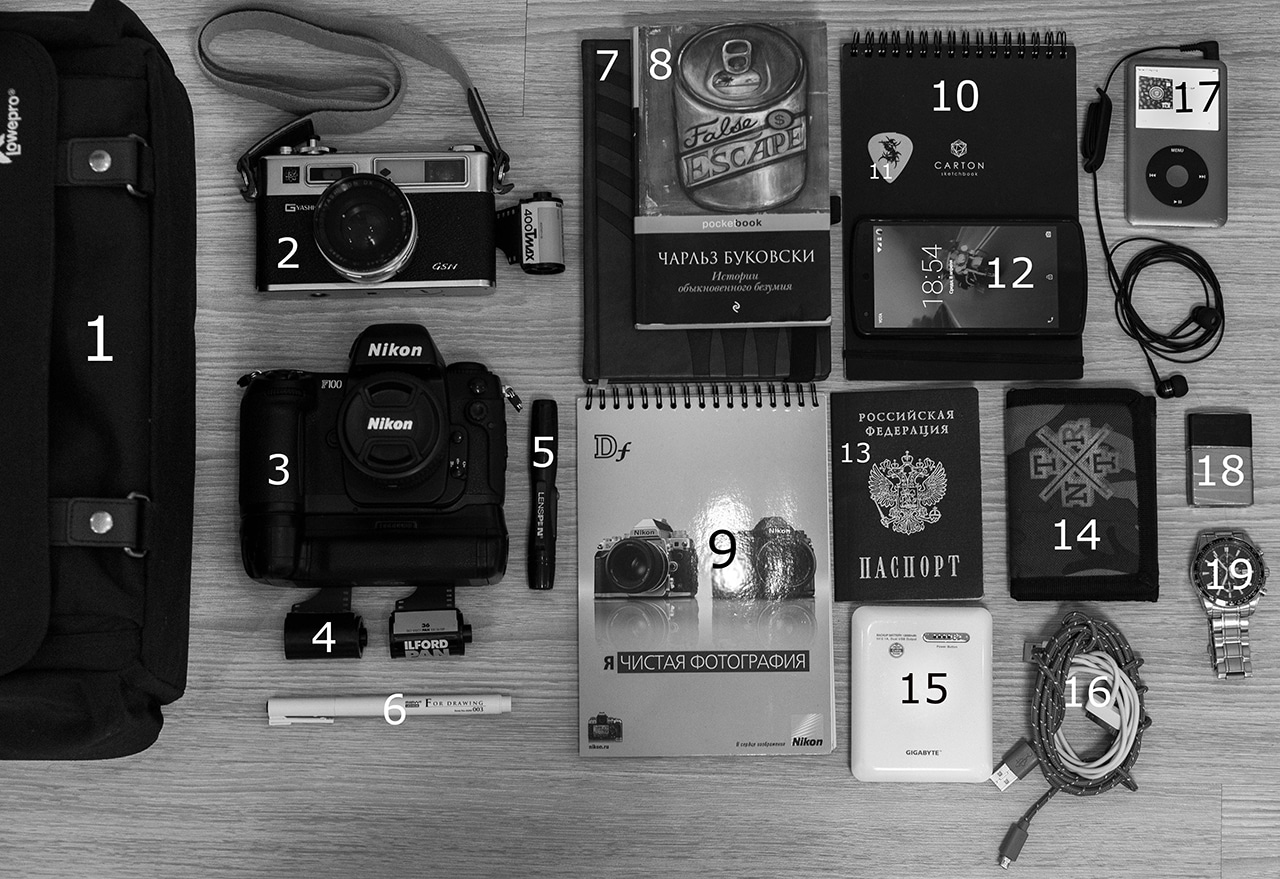 In your bag No: 1197 – Kirill Zeltser