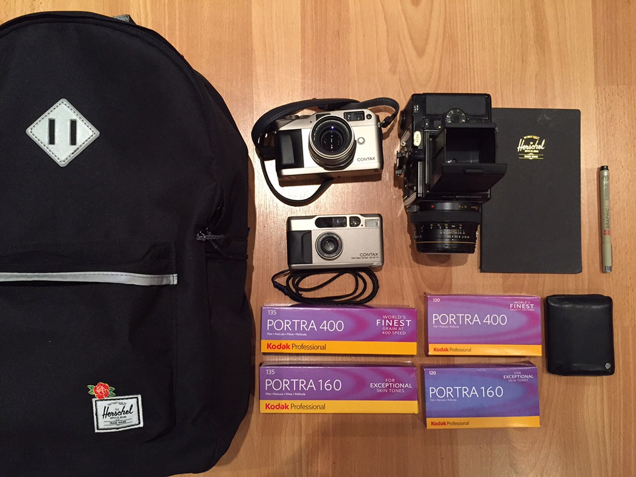 In your bag No: 1256 – Erik Bratsberg
