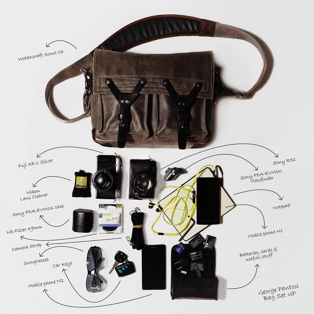 In your bag No: 1276 – George