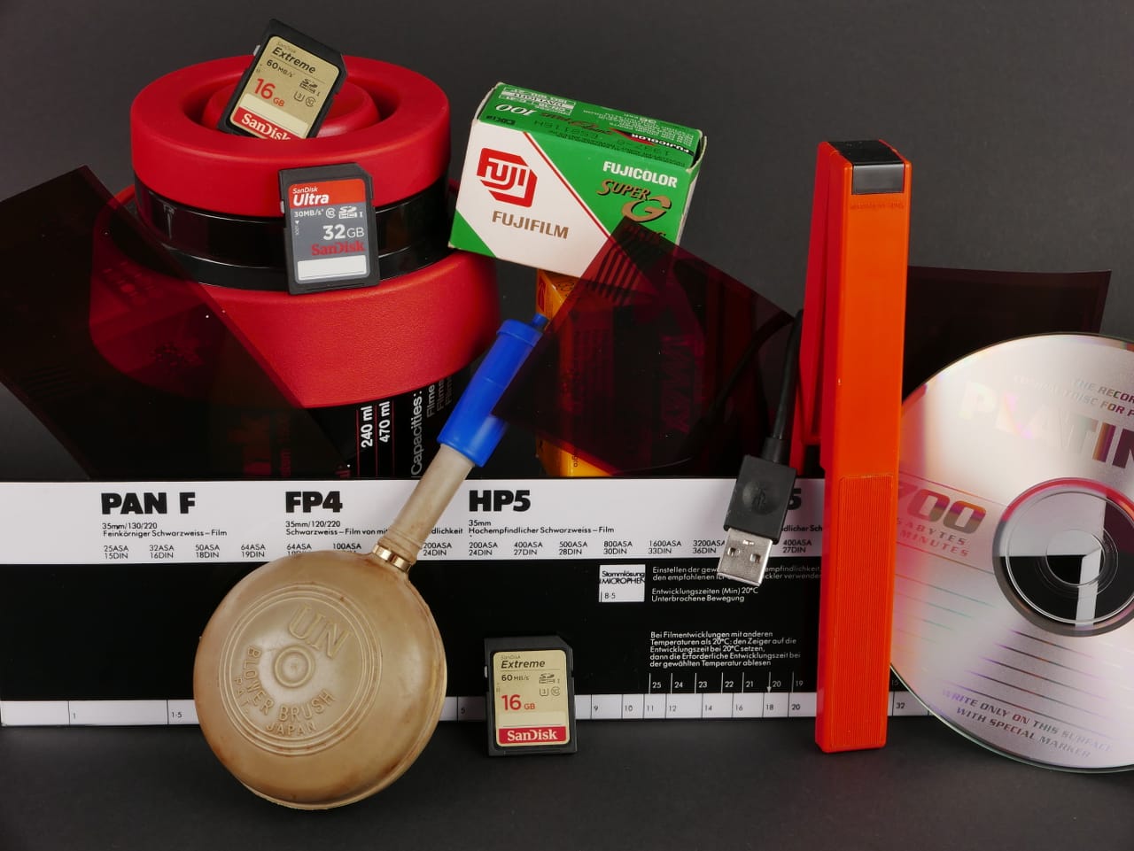 The Digital Darkroom – Digitizing Analogue Film with a Digital Camera