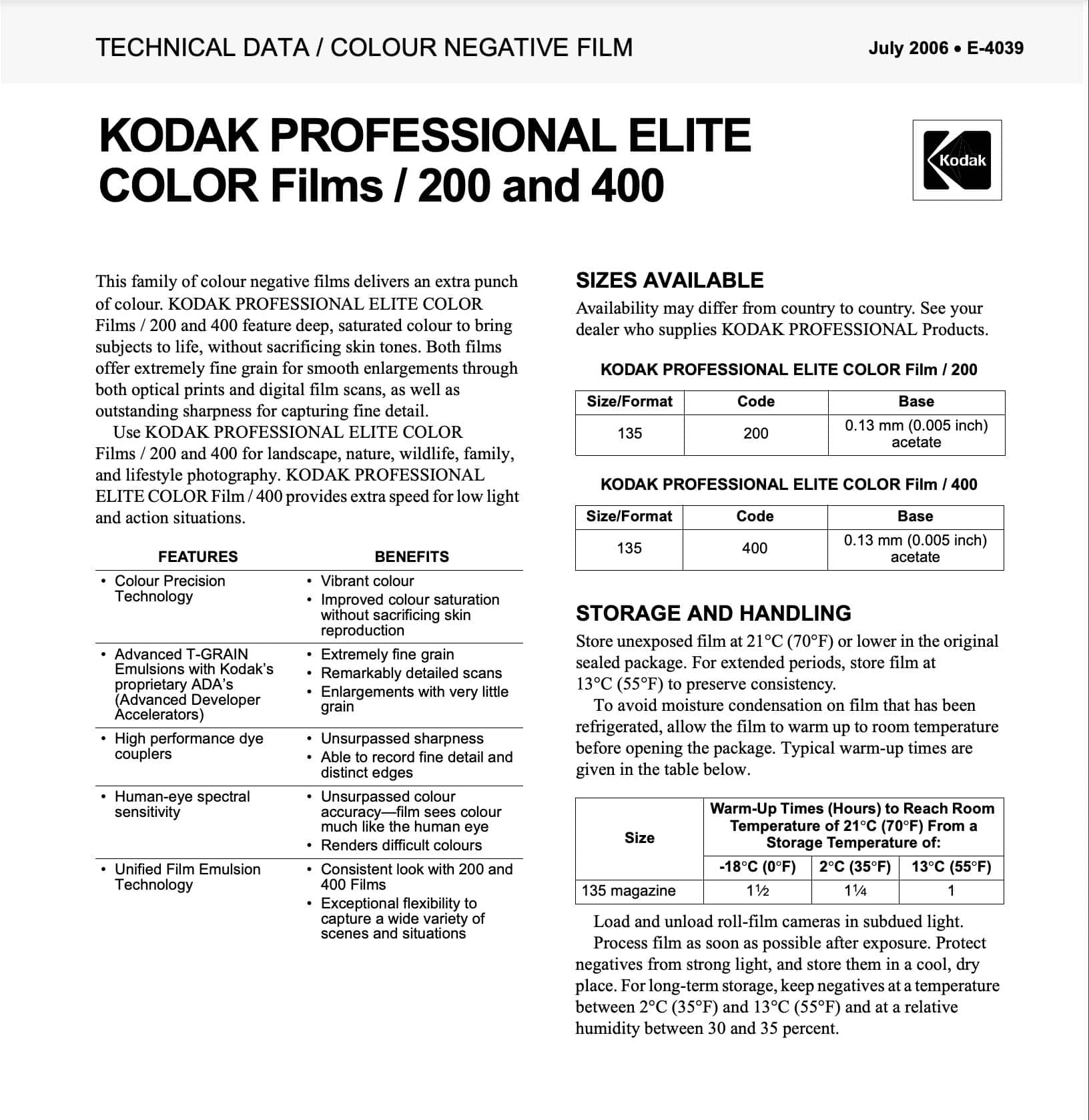 Film Review Kodak Elite Color 200 Japan Camera Hunter